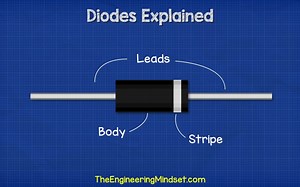 二极管原理 - Diodes Explained The basics how diodes work