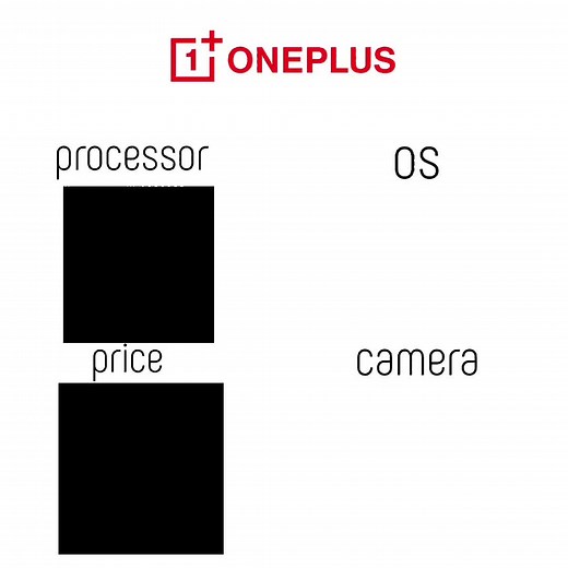 iPhone vs OnePlus Camera Test Comparison