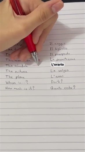 Vocabulario en italiano para viajeros 🇮🇹 | Frases esenciales para tu viaje