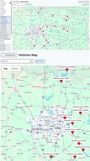 Waste Management Solution | ChecklistGuro