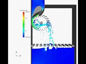 Simulation of a Crossflow Turbine