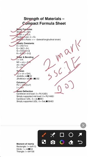 som basic formula # civil engineering # sscje# ssc