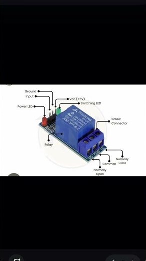 5volt 1channel module