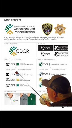 CDCR NEW LOGO CONCEPT CALIFORNIA MODEL #cdcr # prison #stayinschool