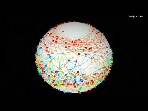 Increasing the angular frequency of a rotating sphere