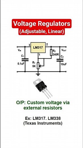 Voltage Regulators: Adjustable voltage and linear function