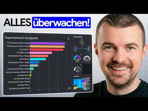 Stromfresser gnadenlos aufspüren: Vom Hauptzähler bis zur Steckdose