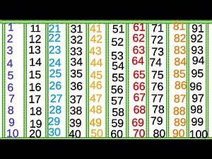 100 counting number // learning 100 number song // preschool learning