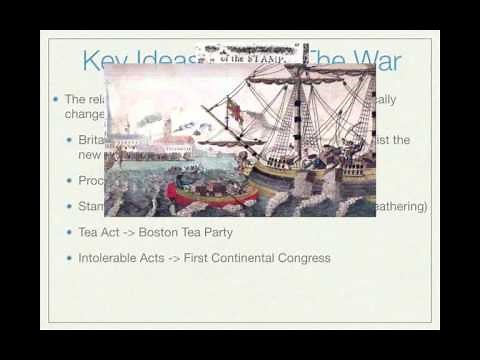 APUSH Review: The 7 Years' (French and Indian) War As A Turning Point