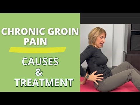 Chronic Groin Pain: Causes & Treatment #groinpain #pelvicfloordysfunction #pelvicfloorhealth