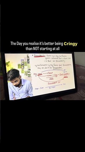 Complete MBBS Pharmacology lectures for 2nd prof students #shorts #pharmacology