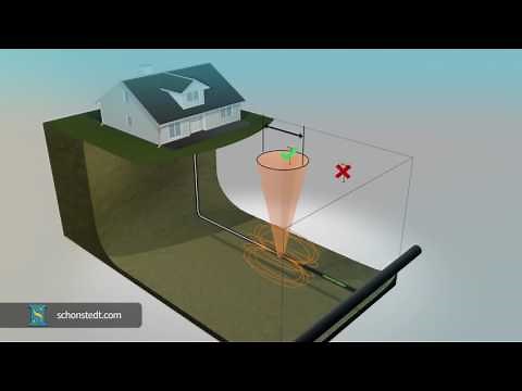Locating a Sewer Camera Sonde | How to Locate a Sonde Beacon