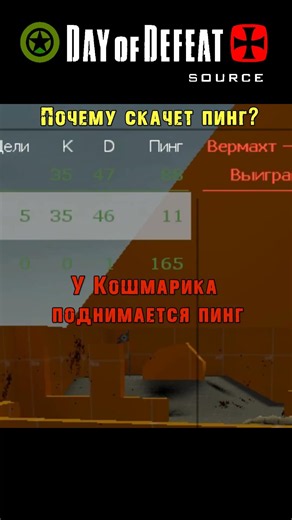 Why is my ping jumping? Day Of Defeat: Source gameplay =CH.O=CHAMPION