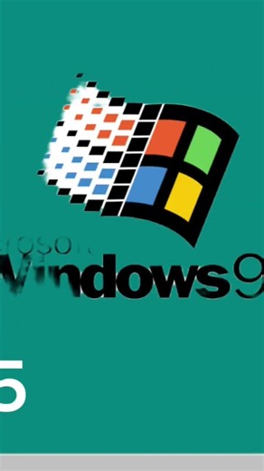 evolution of windows 11-MSDOS