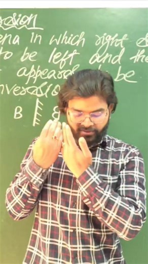 What is lateral inversion? | by A.Raj sir