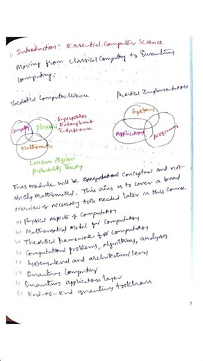 Introduction to Quantum Computing | Classical vs Quantum Computing