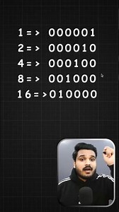 Power of Two | Trick | #dsa #coding #cpp #python #problemsolving #leetcode #java #maths #data #dsa
