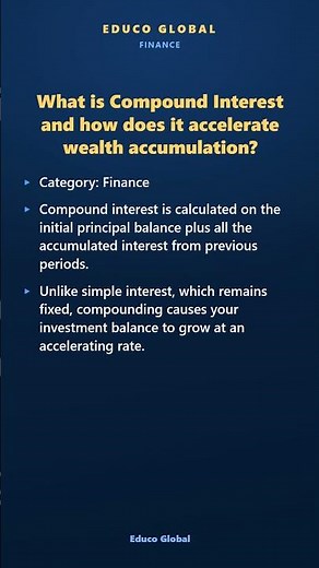 What is Compound Interest and how does it accelerate wealth accumulation? 📊 #shorts