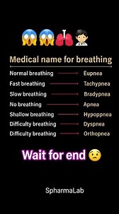 Medical terms for different types of breathing 🫁 Easy to remember • Important for students & healthcare basics 👉 Save & share for revision ⚠️ For educational purpose only . . . #MedicalTerms #Breathing #Respiration #Eupnea #Tachypnea #Bradypnea #Apnea #Dyspnea #Orthopnea #PharmacyStudent #MedicalStudent #HealthcareEducation #MedicalReels #StudyGram #PharmaLife #SpharmaLab #LearningDaily #medicalknowledge | Spharmalab