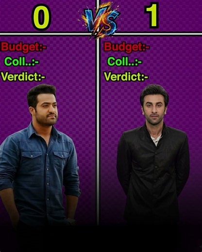 NTR vs Ranbir Kapoor: Top 3 Highest Grossing Movies Box Office #shorts #tollywood #jrntr #ranbir