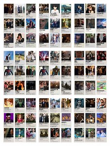 Minimalist Movie Poster Kit: Vintage Film Collage (digital Download) - Etsy Australia