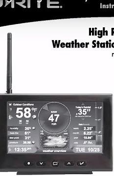 Manual / Instructions for AcuRite Pro Weather Station with Lightning Detector,