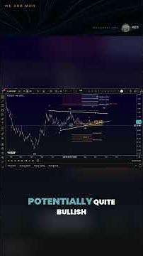 Dogwifhat (WIF) Price Elliott Wave Price Update: Understanding the Bullish and Bearish Scenarios
