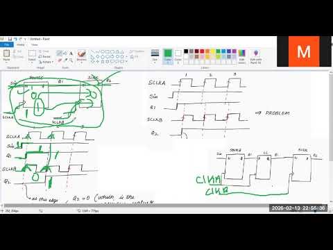 vlsi dft t24 and two different clock domians