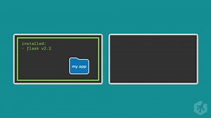 Replicating a Virtual Environment