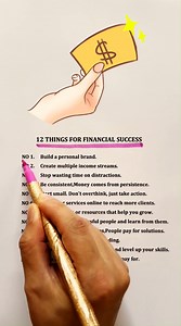 563K views · 5K reactions | 12 THINGS FOR FINANCIAL SUCCESS #success #mindset #FinancialSuccess | Dream To Success | Facebook