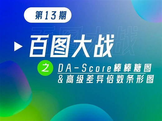 代谢组：百图大战13——DA-Score棒棒糖图&高级差异倍数条形图