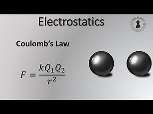 Electrostatics: Coulomb's law