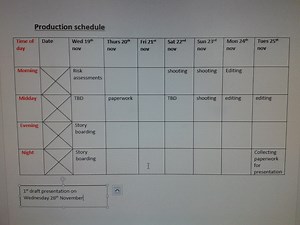 Advertisement production