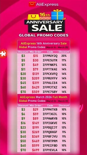 Aliexpress 16th Anniversary Sale Promo Codes, Global working until March 25th, 2026