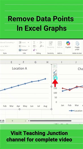 Remove Data Points in Excel Graph #Remove #DataPoints #ExcelGraph #Shorts