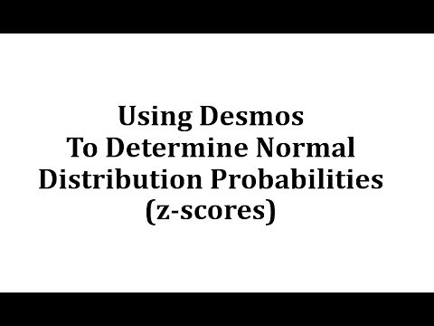 Normal Distribution: Find Probability Given Z-scores Using Desmos