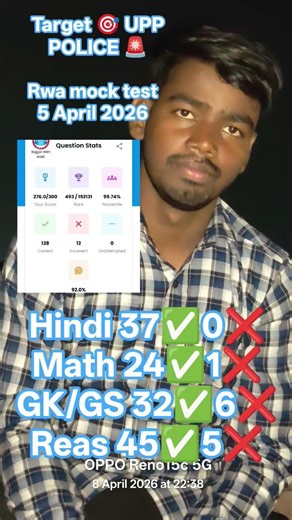 RWA weekly mock test 05April2026