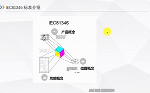 IEC81346标准介绍（上）