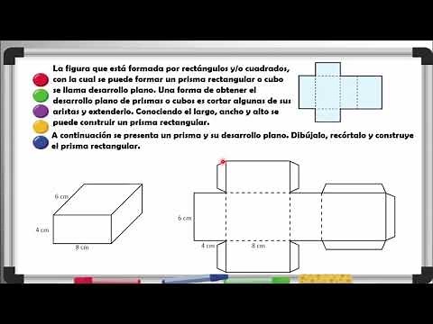 1.5 PLANE DEVELOPMENT OF RECTANGULAR PRISMS 5TH DEGREE
