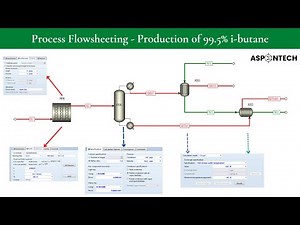 Process Flowsheeting - Production of 99.5 mol% iso-butane - Aspen Plus Simulation