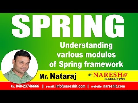 Understanding various modules of Spring framework Part-2 | Spring Tutorial | Mr. Nataraj