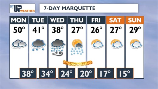 Colder changes and snow are the way for the U.P. on Wednesday and Thanksgiving Day. More U.P. weather at https://www.myupnow.com/weather/ | My UP Now