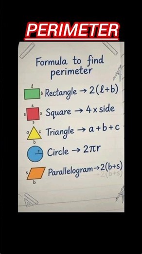 Perimeter Formulas | Learn All Perimeter Formulas #Shorts #maths