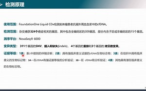 FoundationOne Liquid CDx性能确认报告解读-方法材料