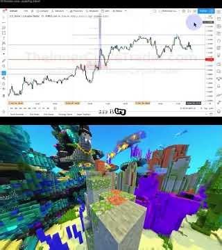 #Shorts ICT Examples: Bullish Breaker #111