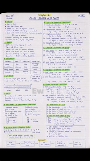 Acids Bases and Salts 💯 full Chapter Short Notes #revision #study #youtubeshorts #viral