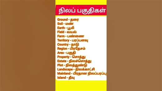 நிலப்பகுதியில் ஆங்கிலத்தில் எப்படி கூறுவது