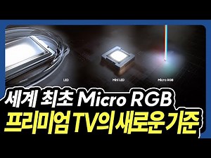 The world's first Micro RGB, a new standard for premium TVs.