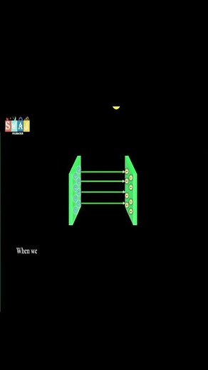what is dielectric medium | polarization of dielectric medium | relative permittivity #swaj #electro