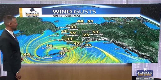 Avalanche danger increases across Southcentral Alaska with gusty winds